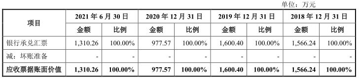 深圳比较好的财税公司有哪些,当日消息