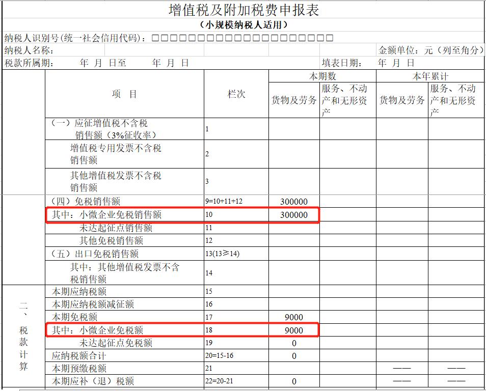 厦门小规模纳税人开票,当日资讯