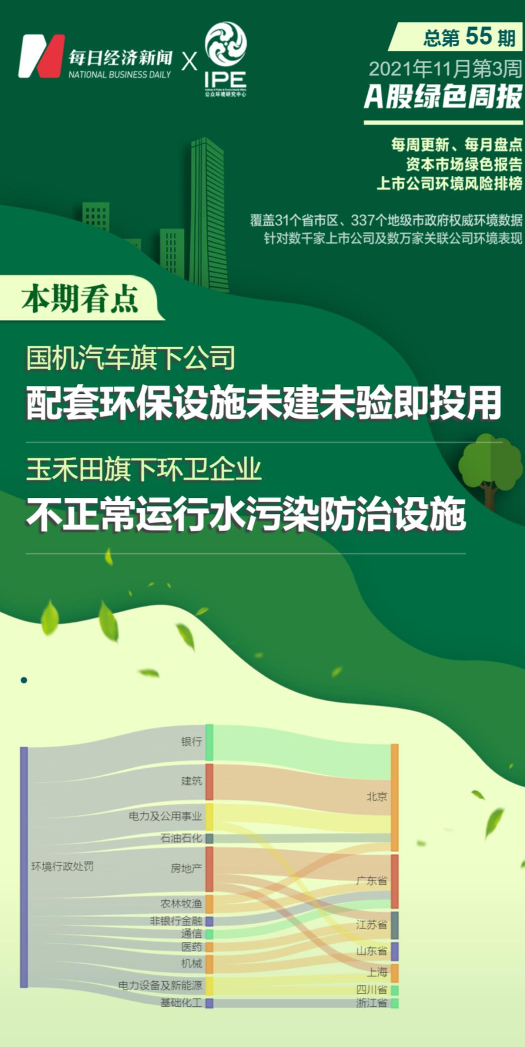 免征企业所得税的上市公司,实时消息