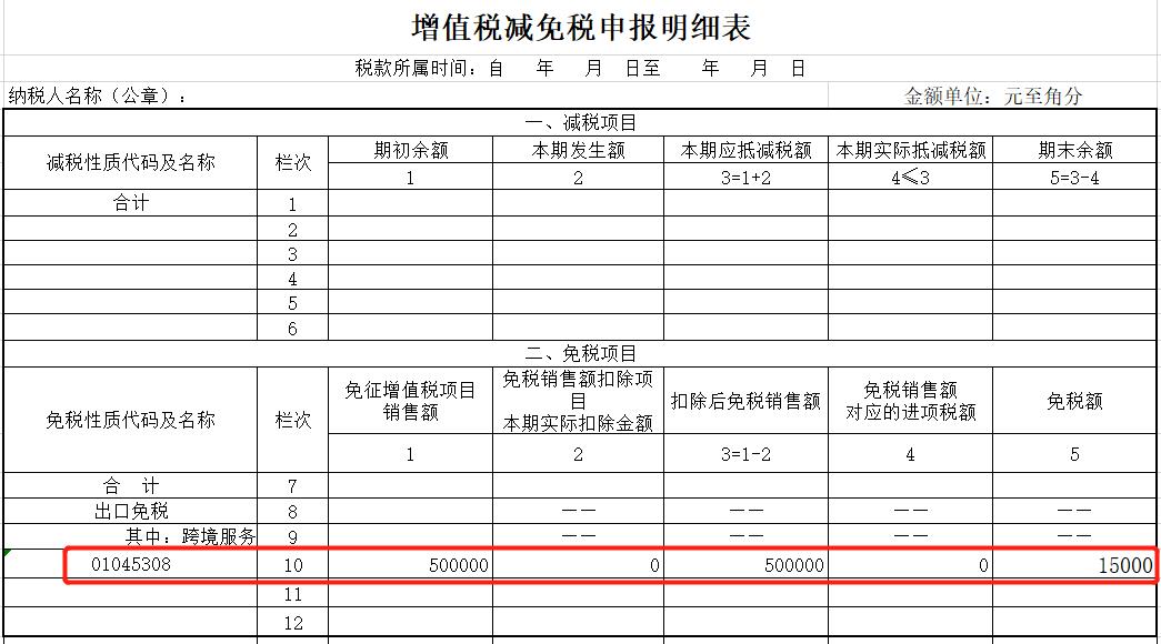 厦门小规模纳税人开票,当日资讯