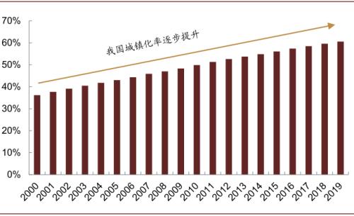 即征即退收入含税吗,当日表述
