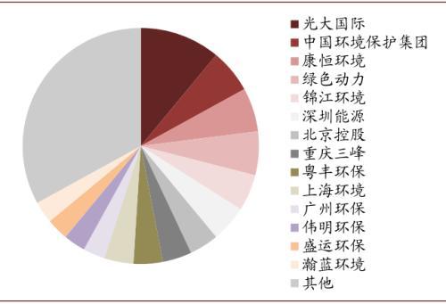 即征即退收入含税吗,当日表述