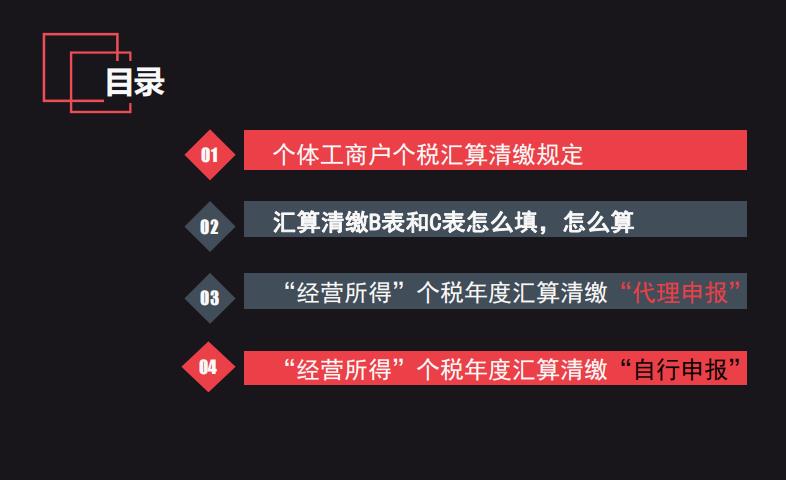 个体工商户个税新政策,本月商讯