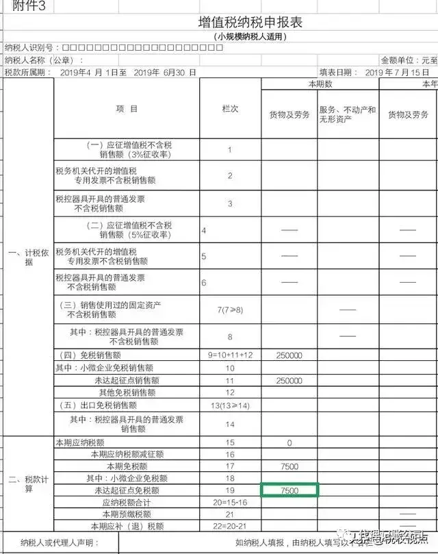 个体户核定征收包含增值税吗,当日诠释