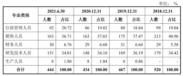 深圳比较好的财税公司有哪些,当日消息