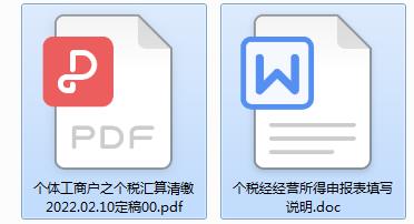 个体工商户个税新政策,本月商讯
