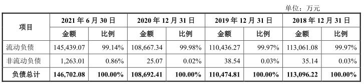深圳比较好的财税公司有哪些,当日消息