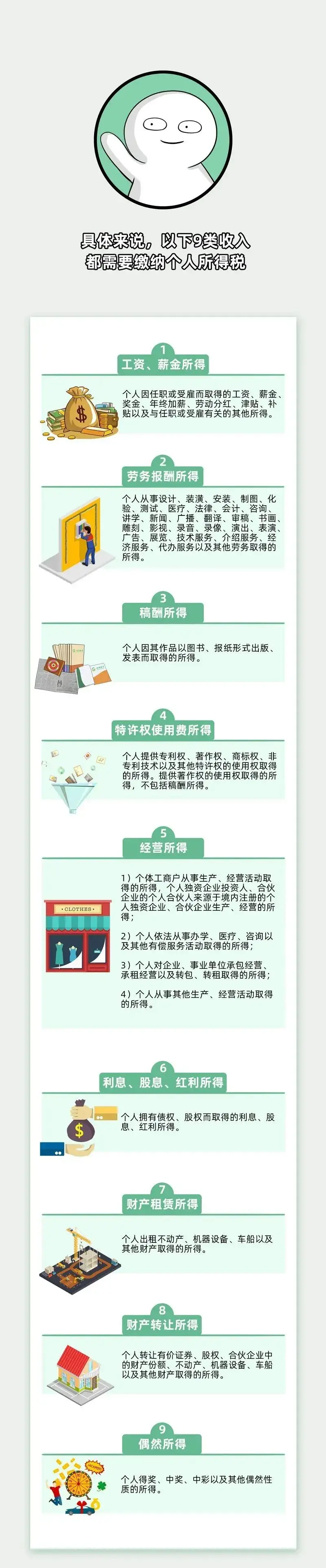 2022年所得税政策,3分钟前更新