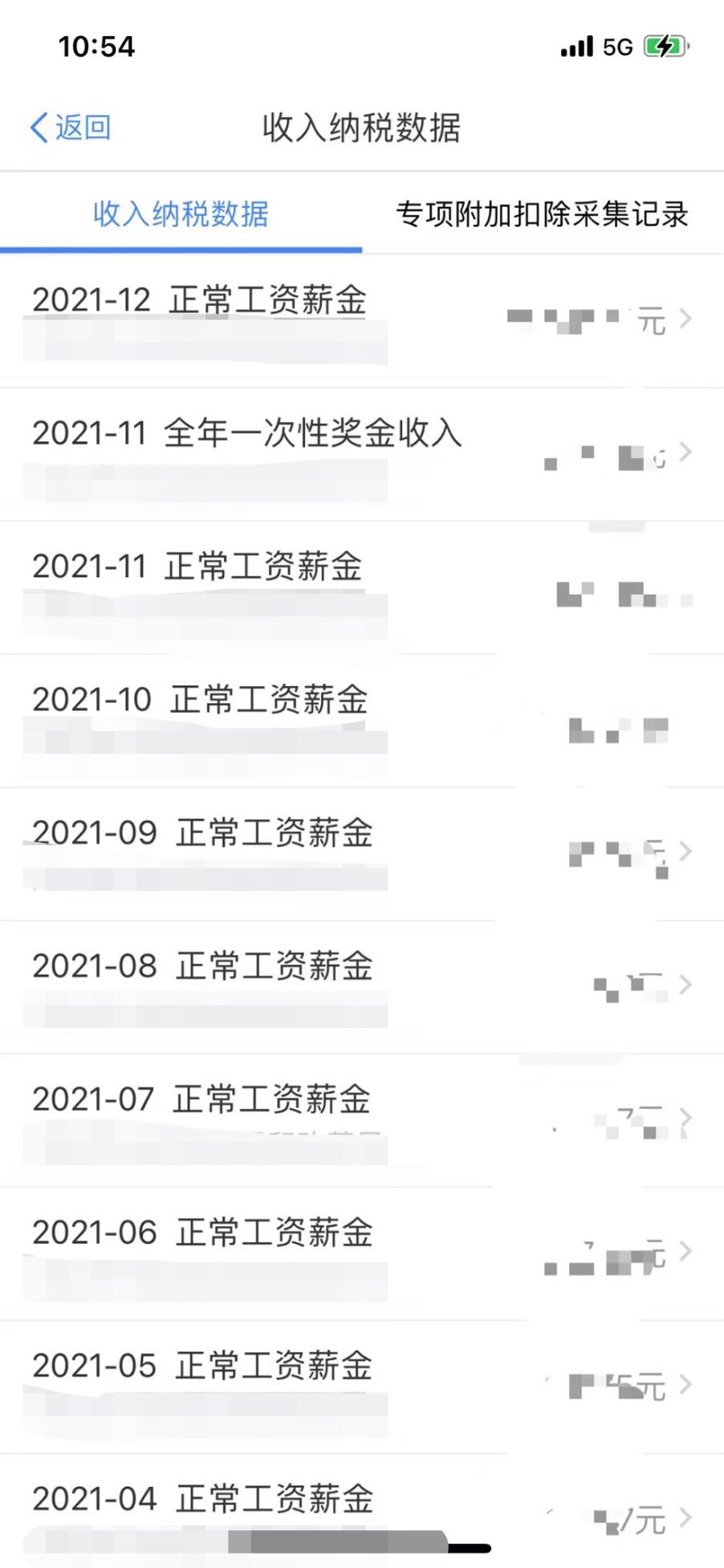 个人怎么减免所得税扣除,近期要点