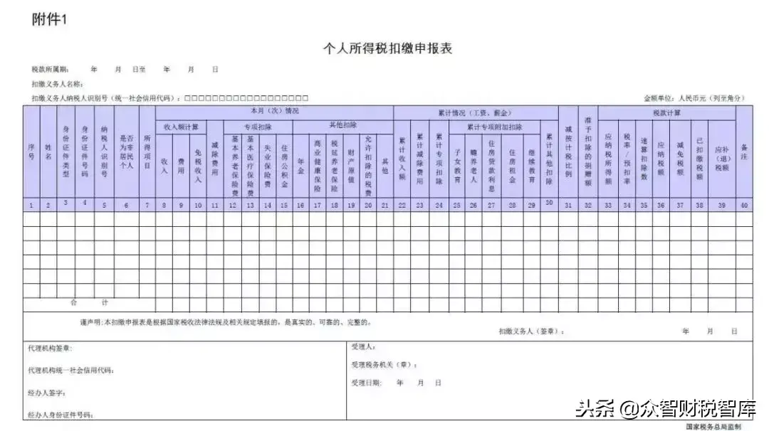 个体户的查账征收个税怎么交,当日表述
