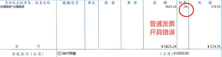 厦门小规模纳税人开票,当日资讯