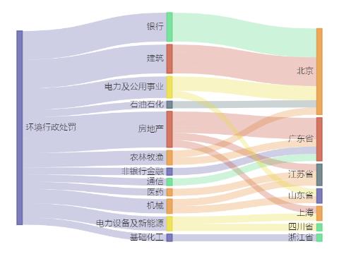 免征企业所得税的上市公司,实时消息