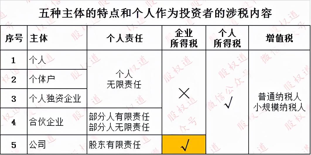 企业的核定征收怎么计算,实时消息