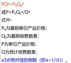 负债的节税收益现值,实时认识