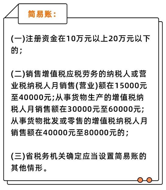南京个体工商户税收核定,2分钟前更新