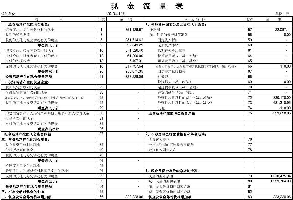 企业收到的税费返还怎么算,今日阐释
