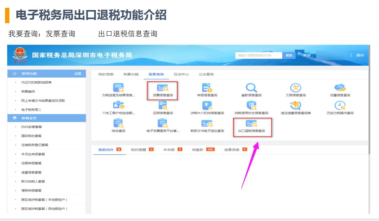 生产企业退税退哪部分,今日解读