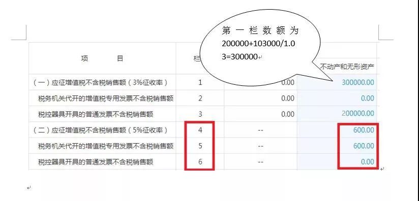 小规模纳税人可以查账征收吗,实时理解