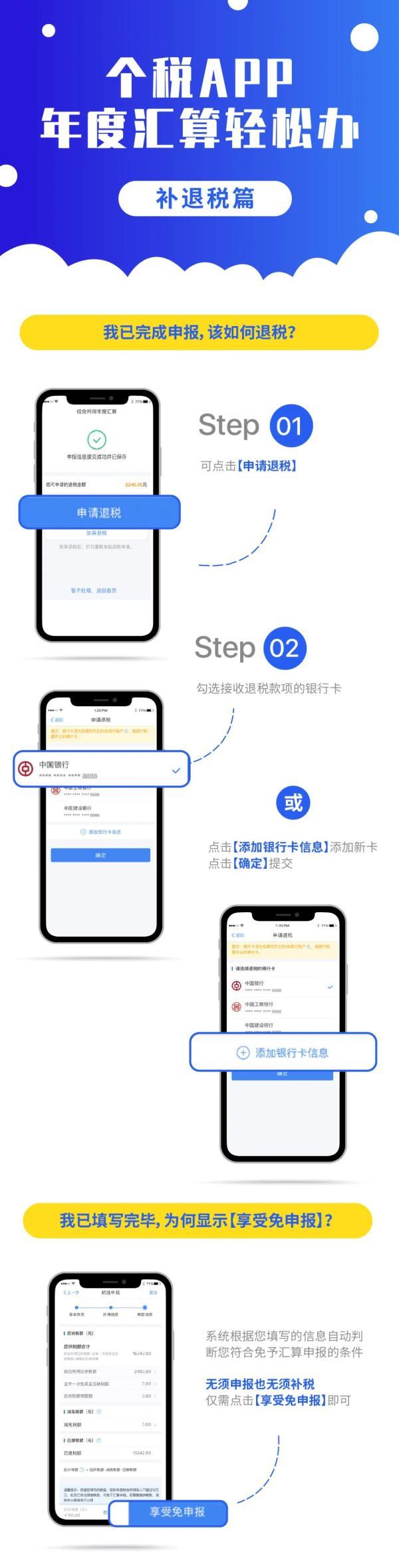 宁波补个税需要多少钱,本月解读