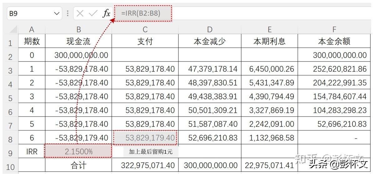 核定征收会查账吗法律,9分钟前更新