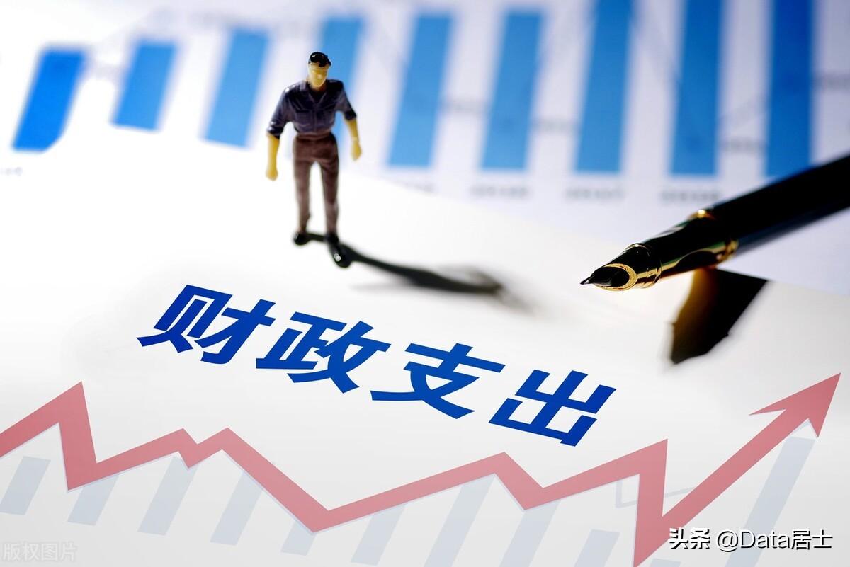 地方税收返还比例,当日消息