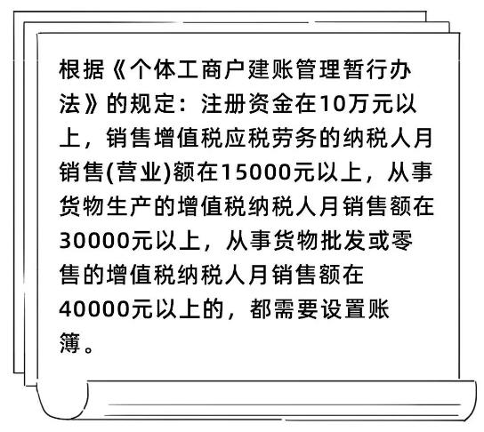 南京个体工商户税收核定,2分钟前更新