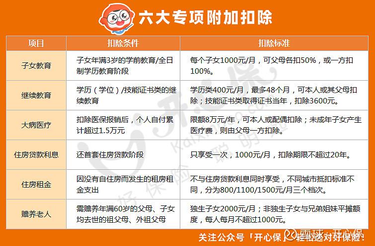 企业所得税税收返还怎么算,5分钟前更新