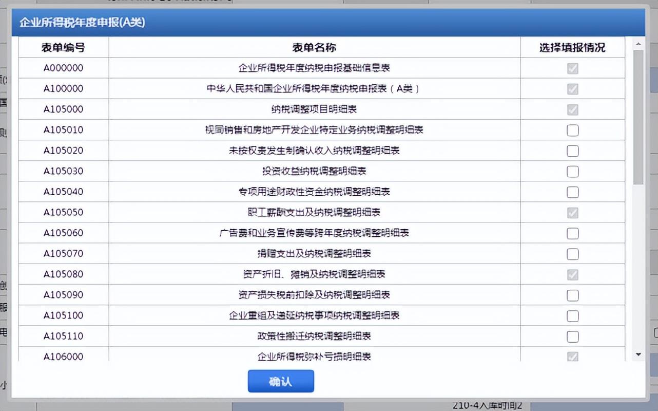 企业所得税如何申请税收返还,当日阐述