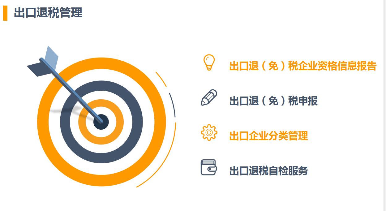 生产企业退税退哪部分,今日解读