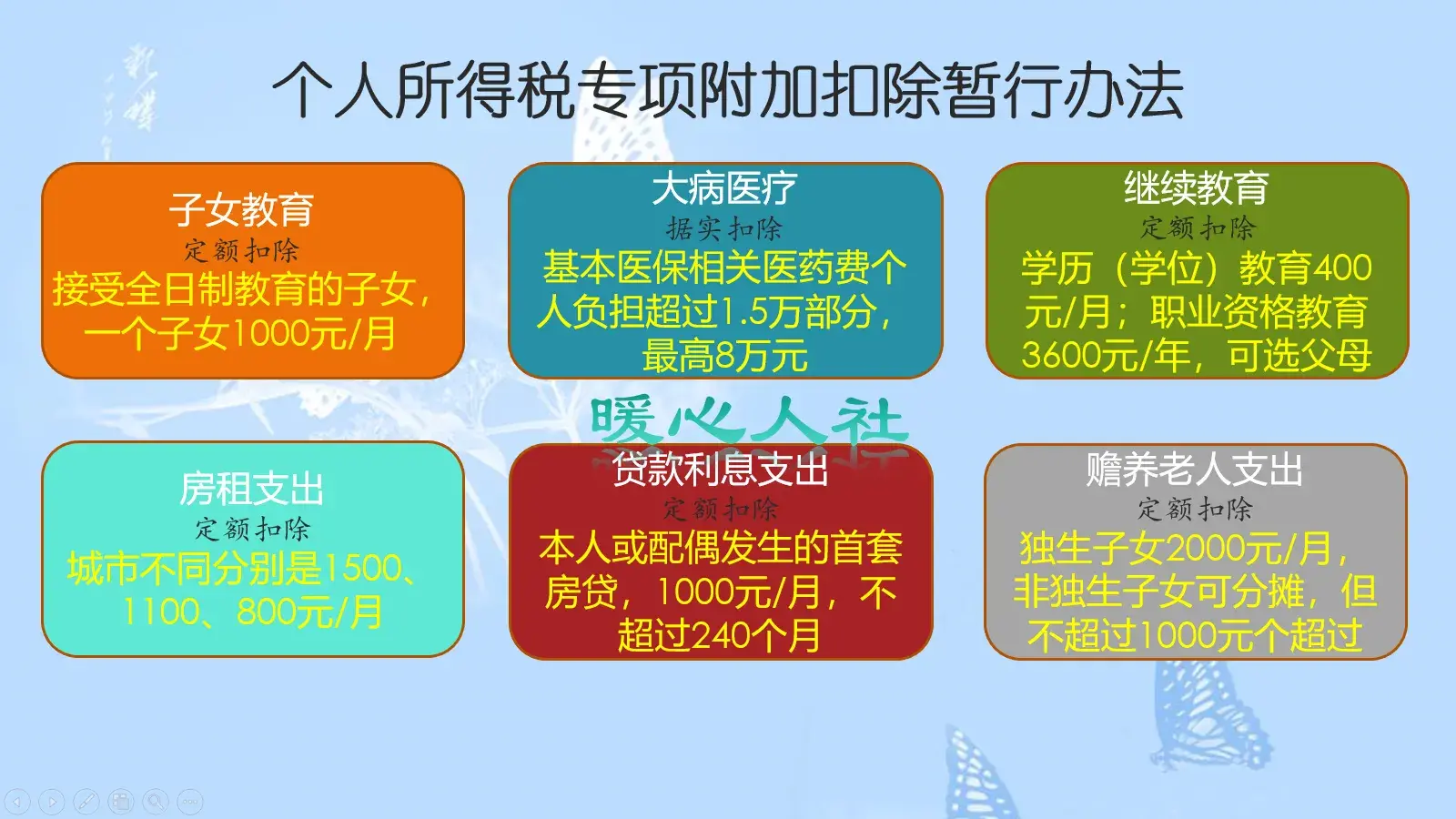 核定的个人所得税,当日信息