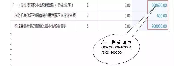 小规模纳税人可以查账征收吗,实时理解