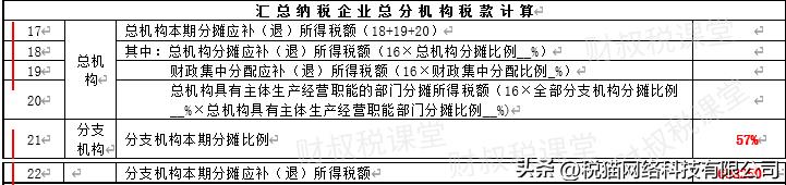 企业应缴纳的税种有哪几种,6分钟前更新
