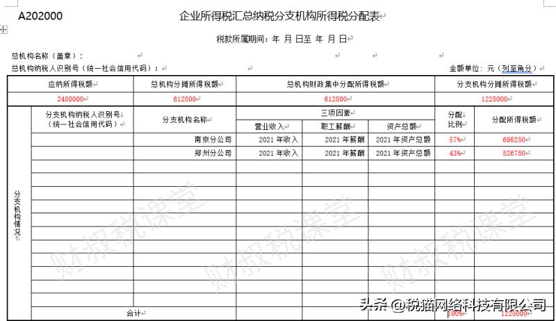 企业应缴纳的税种有哪几种,6分钟前更新