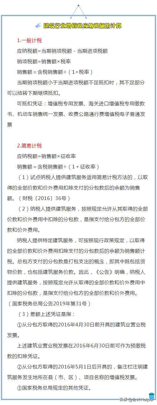 建筑行业增值税优惠政策,1分钟前更新
