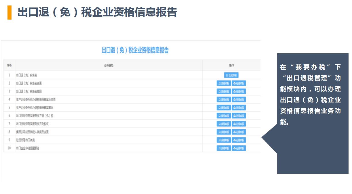生产企业退税退哪部分,今日解读