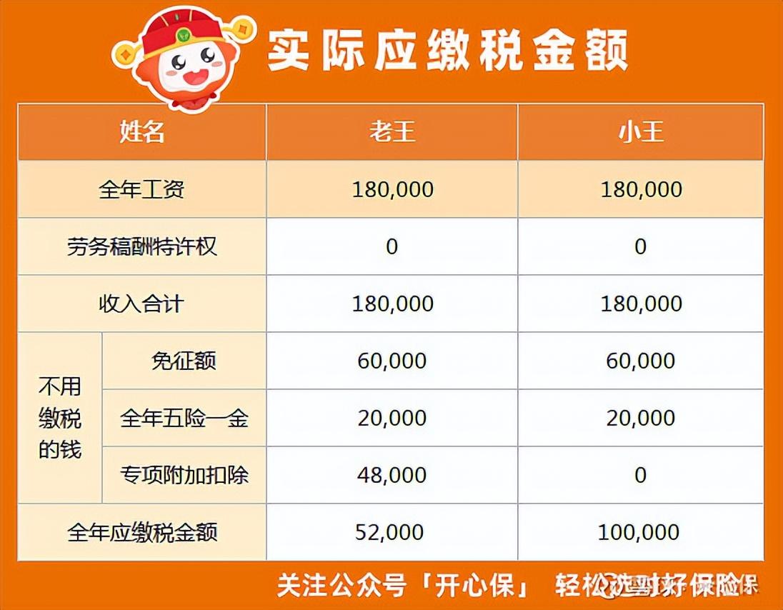 企业所得税税收返还怎么算,5分钟前更新