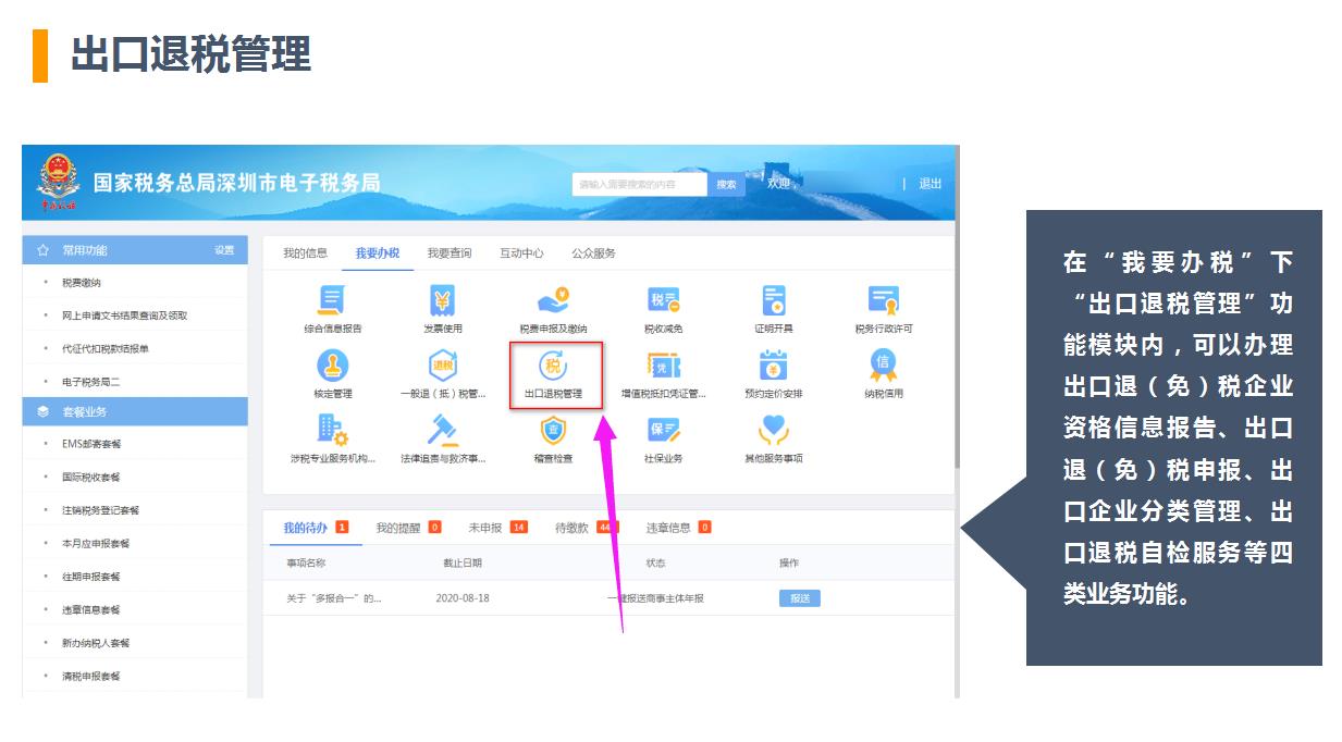 生产企业退税退哪部分,今日解读