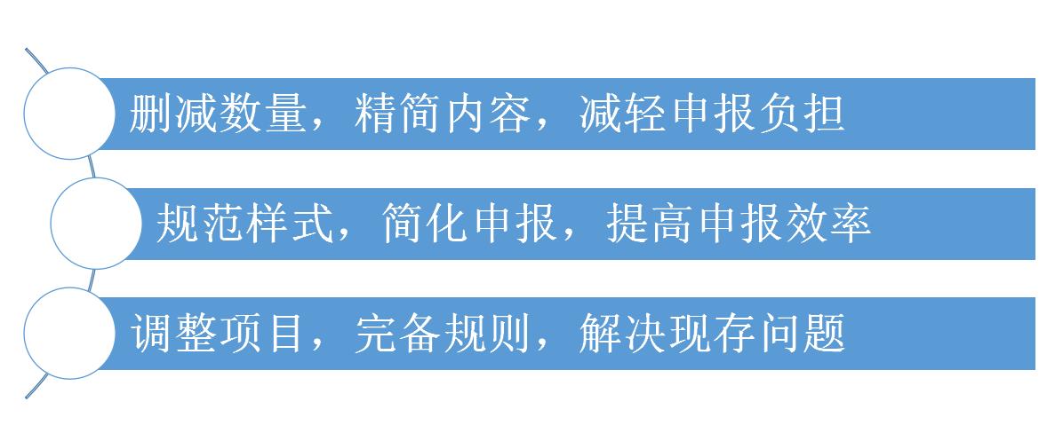 生产企业退税退哪部分,今日解读