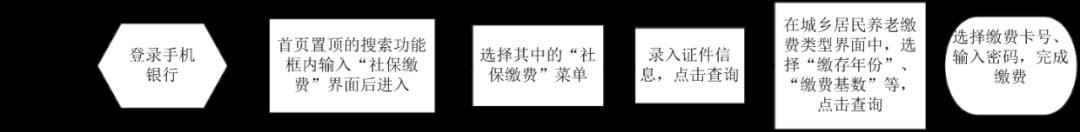 江苏税务咨询热线,今日解读