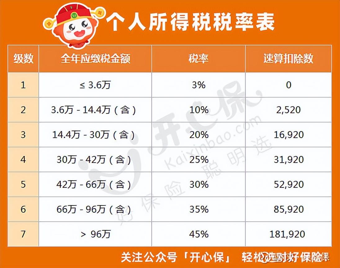 企业所得税税收返还怎么算,5分钟前更新