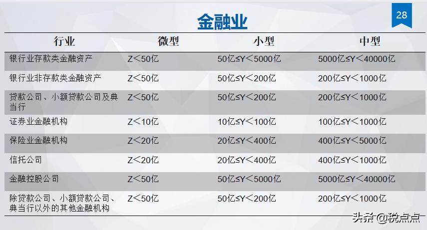 组合式税费优惠政策图解,4分钟前更新