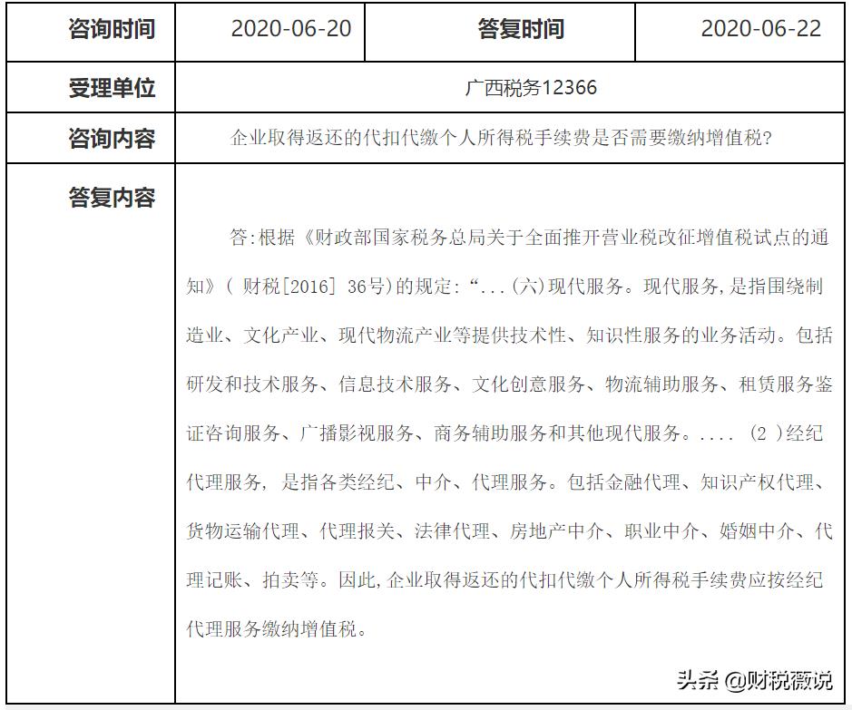 个人所得税怎么做返还凭证,实时表述