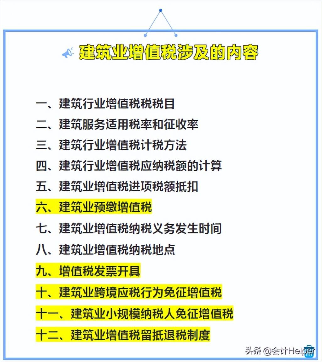 建筑行业增值税优惠政策,1分钟前更新