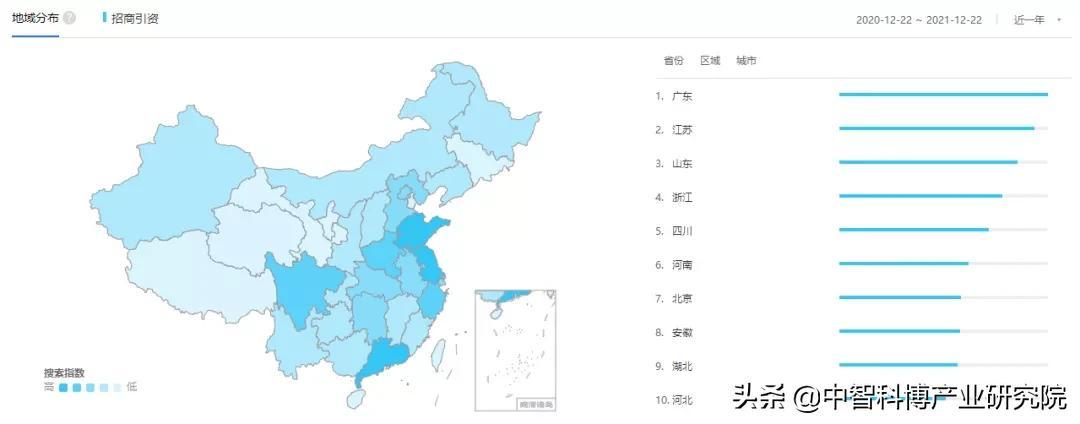 招商引资税收返还政策法规,本月解答