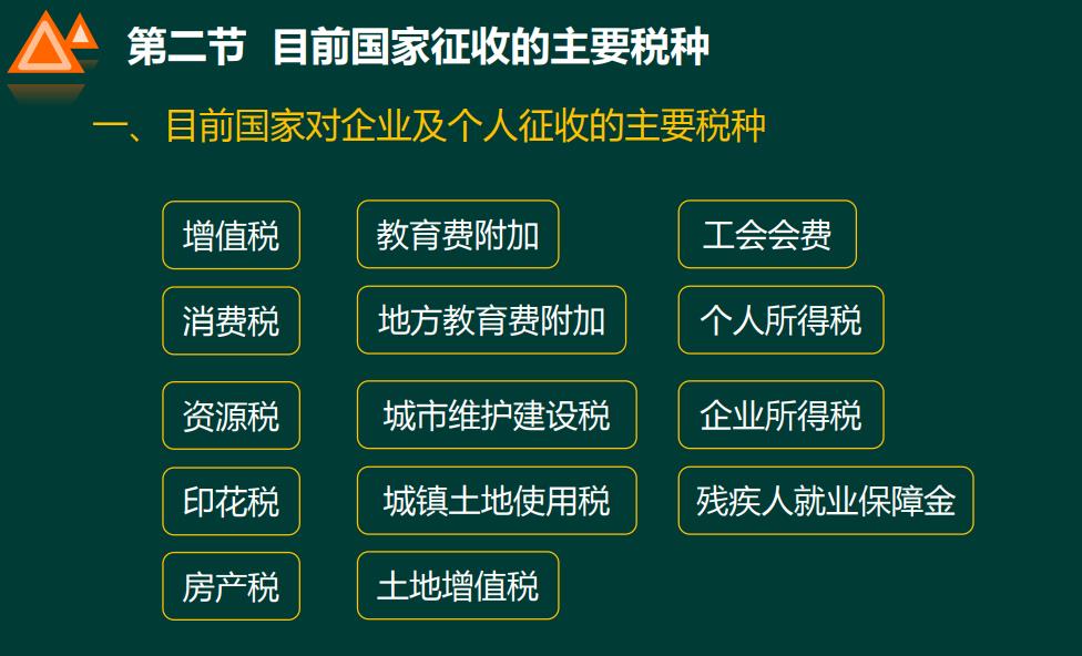 税收优惠政策增值税,当日研读