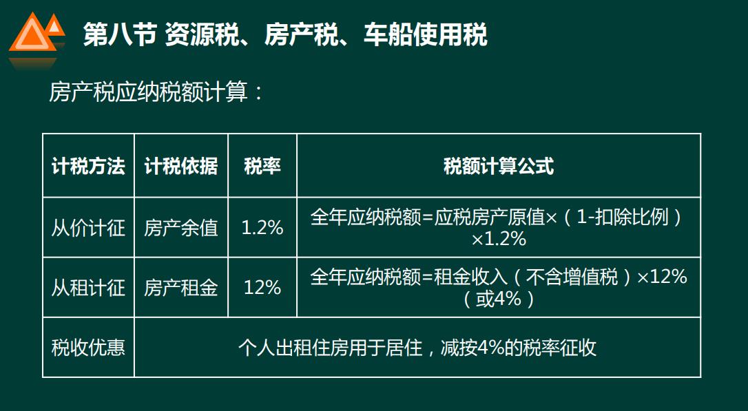 税收优惠政策增值税,当日研读