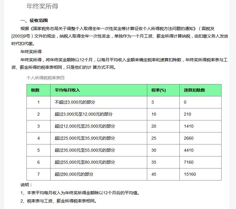 奖励费收入交个人所得税吗,实时阐释