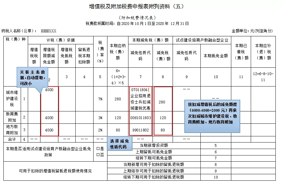 个人所得税扣减额度,6分钟前更新