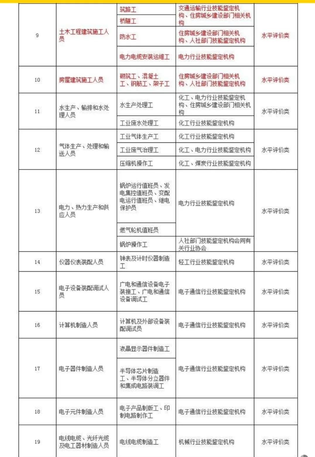 个税返还计用交税吗,当日解答