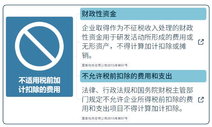 技术开发增值税优惠政策,当日研读